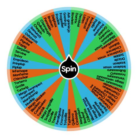 spin the wheel all pokemon|spin the pokemon starter wheel.